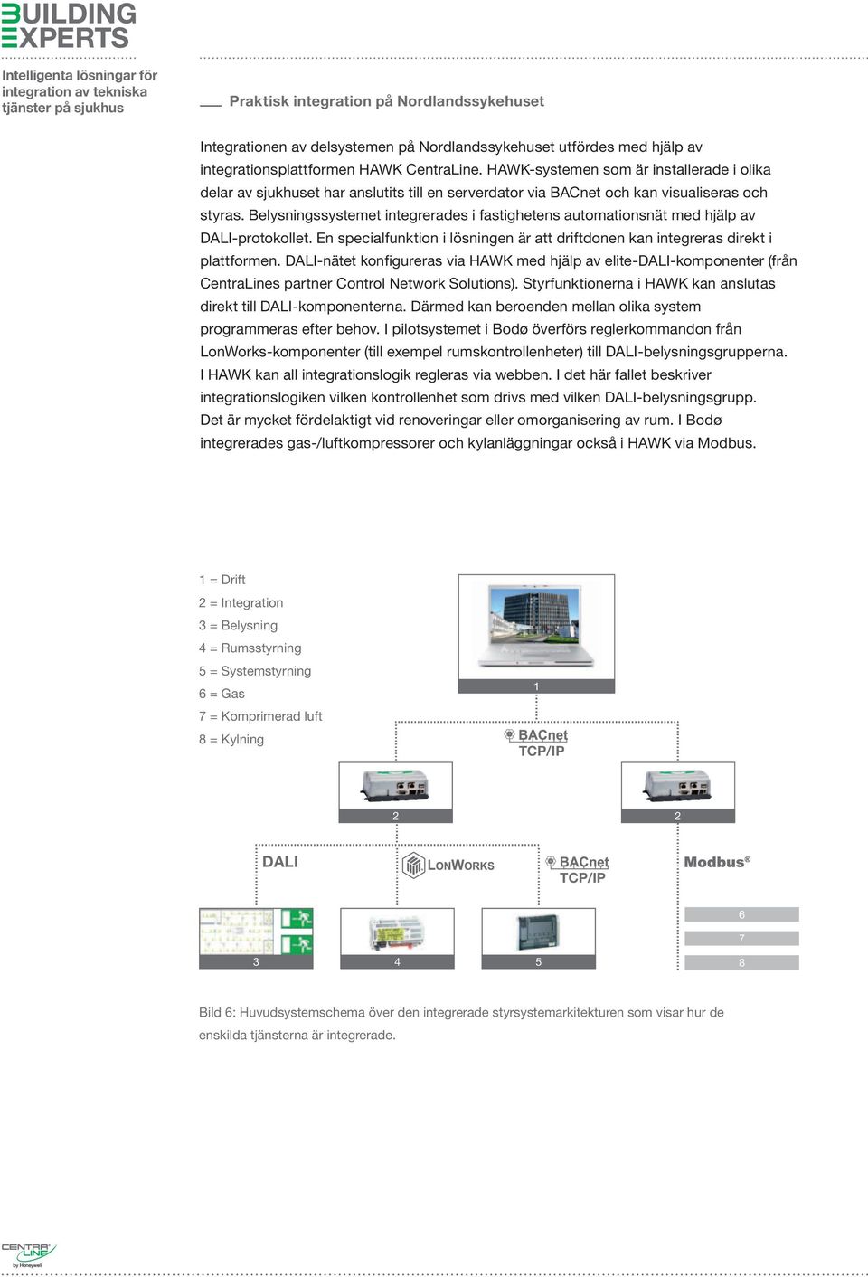 Belysningssystemet integrerades i fastighetens automationsnät med hjälp av DALI-protokollet. En specialfunktion i lösningen är att driftdonen kan integreras direkt i plattformen.
