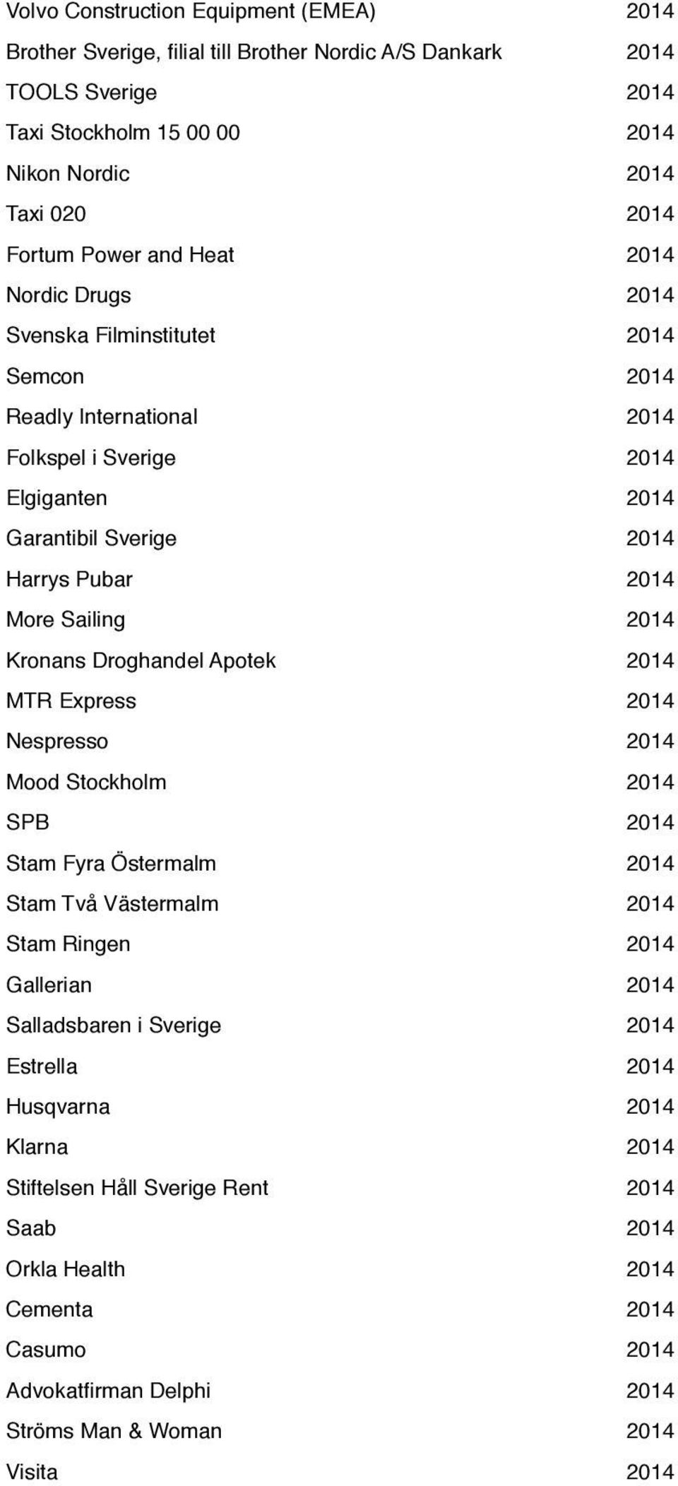 2014 Kronans Droghandel Apotek 2014 MTR Express 2014 Nespresso 2014 Mood Stockholm 2014 SPB 2014 Stam Fyra Östermalm 2014 Stam Två Västermalm 2014 Stam Ringen 2014 Gallerian 2014 Salladsbaren i