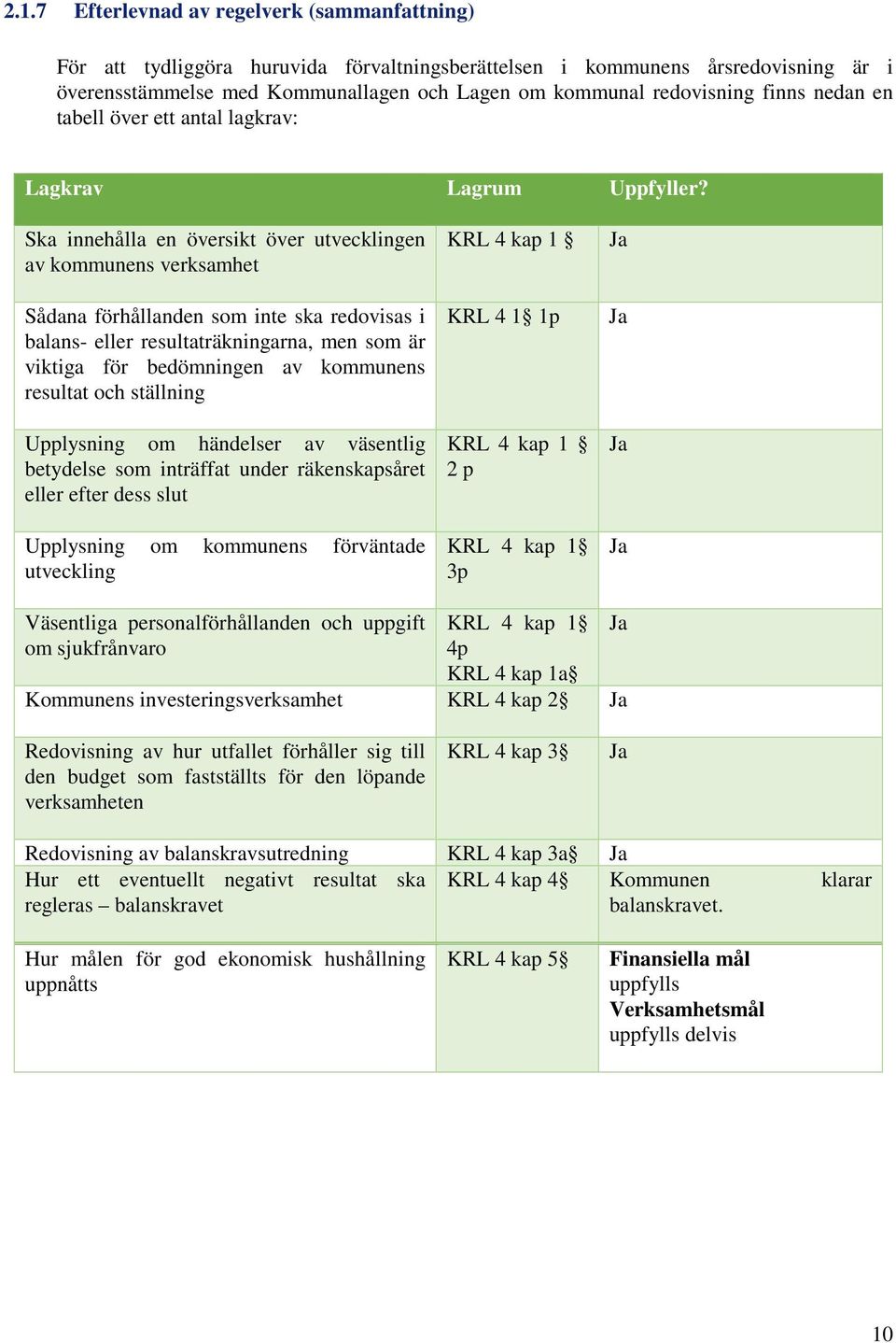 Ska innehålla en översikt över utvecklingen av kommunens verksamhet Sådana förhållanden som inte ska redovisas i balans- eller resultaträkningarna, men som är viktiga för bedömningen av kommunens