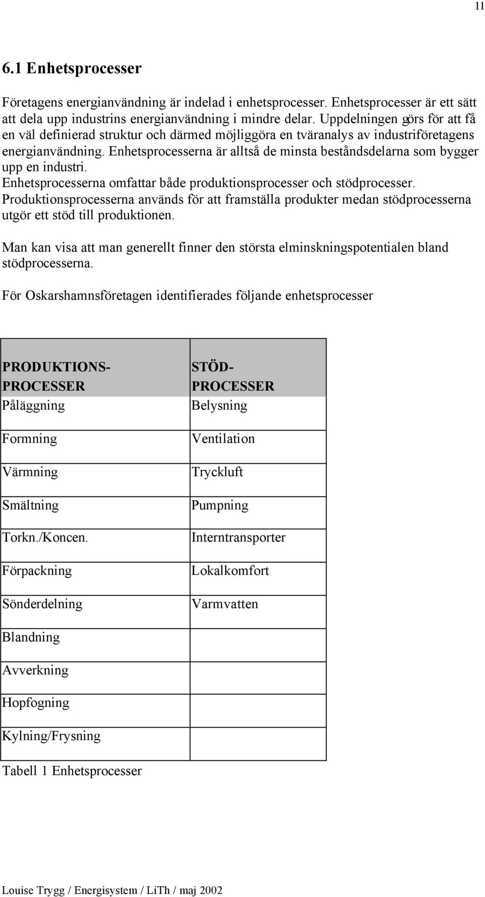 Enhetsna är alltså de minsta beståndsdelarna som bygger upp en industri. Enhetsna omfattar både produktions och stöd.