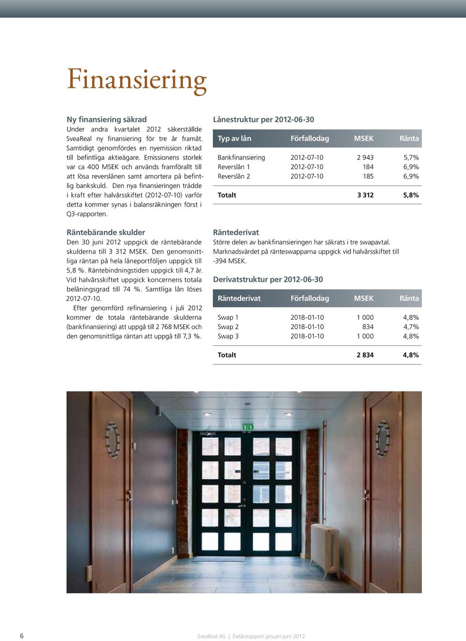 Den nya finansieringen trädde i kraft efter halvårsskiftet (2012-07-10) varför detta kommer synas i balansräkningen först i Q3-rapporten.