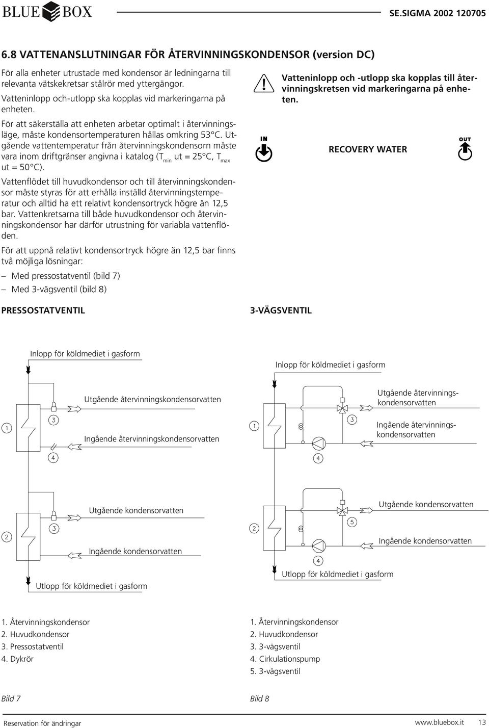 Utgående vattentemperatur från återvinningskondensorn måste vara inom driftgränser angivna i katalog (T min ut = 25 C, T max ut = 50 C).