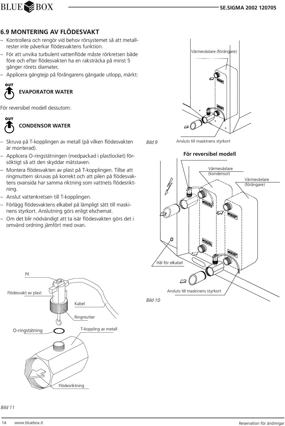 Värmeväxlare (förångare) EVAPORATOR WATER För reversibel modell dessutom: CONDENSOR WATER Skruva på T-kopplingen av metall (på vilken flödesvakten är monterad).