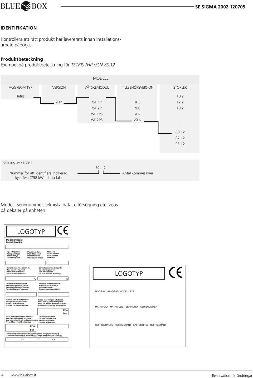 2 o unità serie /versione /opzione modulo idraulico /versione accessoria GRANDEZZA PPA /HP Kontrollera V ENERGY /ST 1P /LN 43.2 att rätt produkt har levererats innan installationsarbete påbörjas.