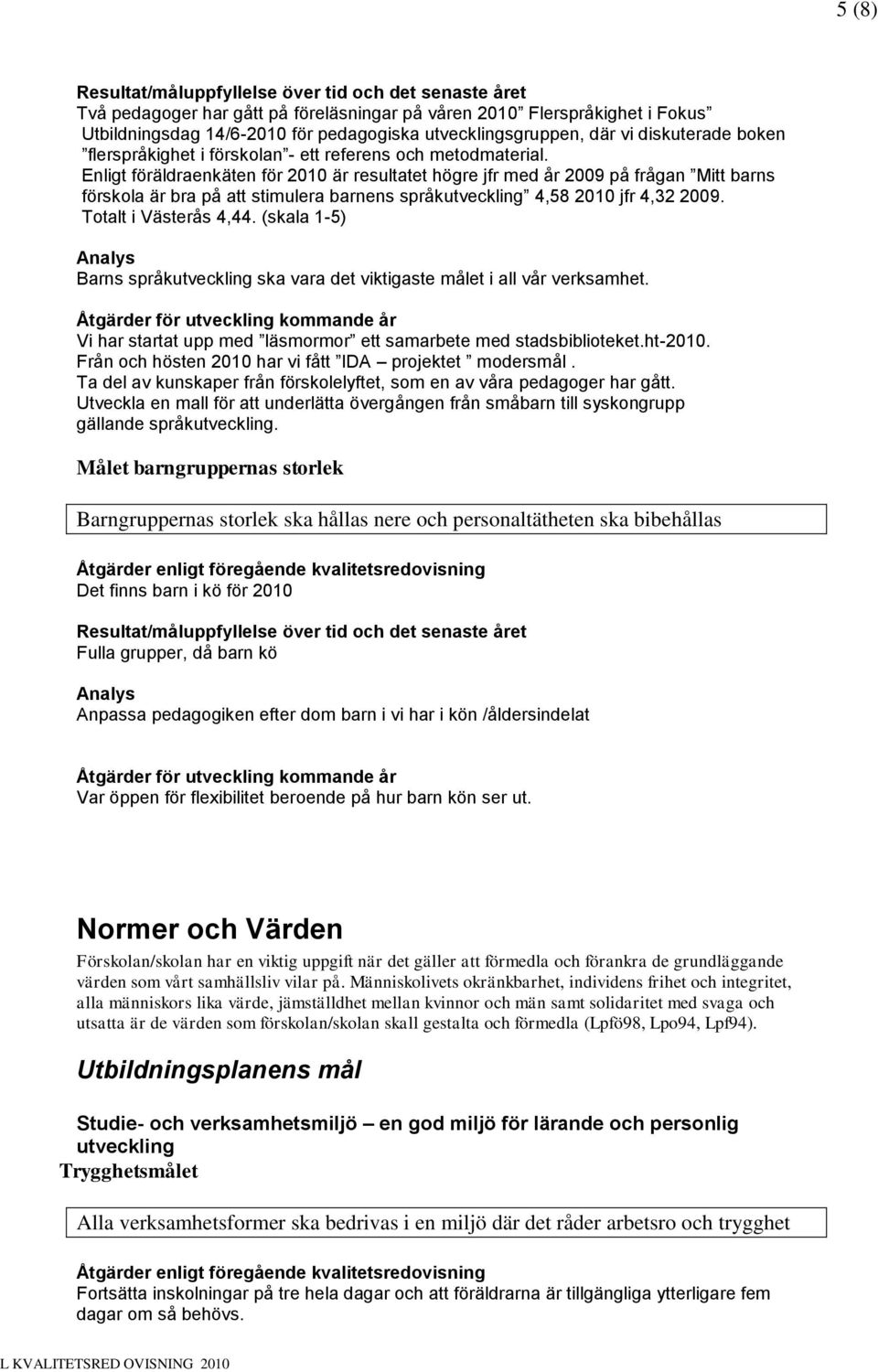 Enligt föräldraenkäten för 2010 är resultatet högre jfr med år 2009 på frågan Mitt barns förskola är bra på att stimulera barnens språkutveckling 4,58 2010 jfr 4,32 2009. Totalt i Västerås 4,44.