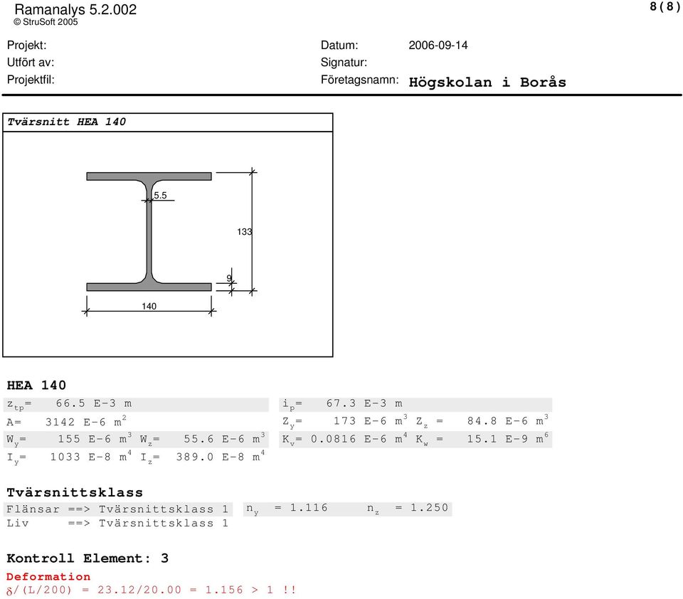 6 E-6 m 3 K v = 0.0816 E-6 m 4 K w = 15.1 E-9 m 6 I y = 1033 E-8 m 4 I z = 389.