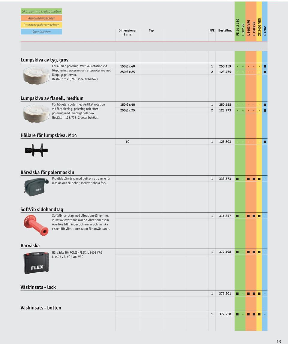 Beställnr 123,765: 2 delar behövs. 150 Ø x 40 1 250.159 - - - - - 250 Ø x 25 2 123.765 - - - - - Lumpskiva av flanell, medium För högglanspolering.