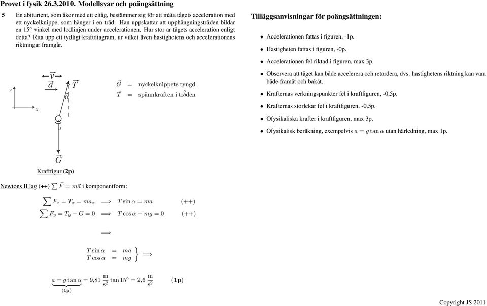 Rita upp ett tydligt kraftdiagram, ur vilket även hastighetens och accelerationens riktningar framgår. Accelerationen fattas i figuren, -1p. Hastigheten fattas i figuren, -0p.