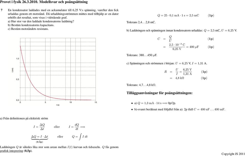 c) Bestäm motståndets resistans. Q = 25 0,1 ma 1 s = 2,5 mc (1p) Tolerans 2,4...2,8 mc. b) Laddningen och spänningen innan kondensatorn urladdas: Q = 2,5 mc, U = 6,25 V.