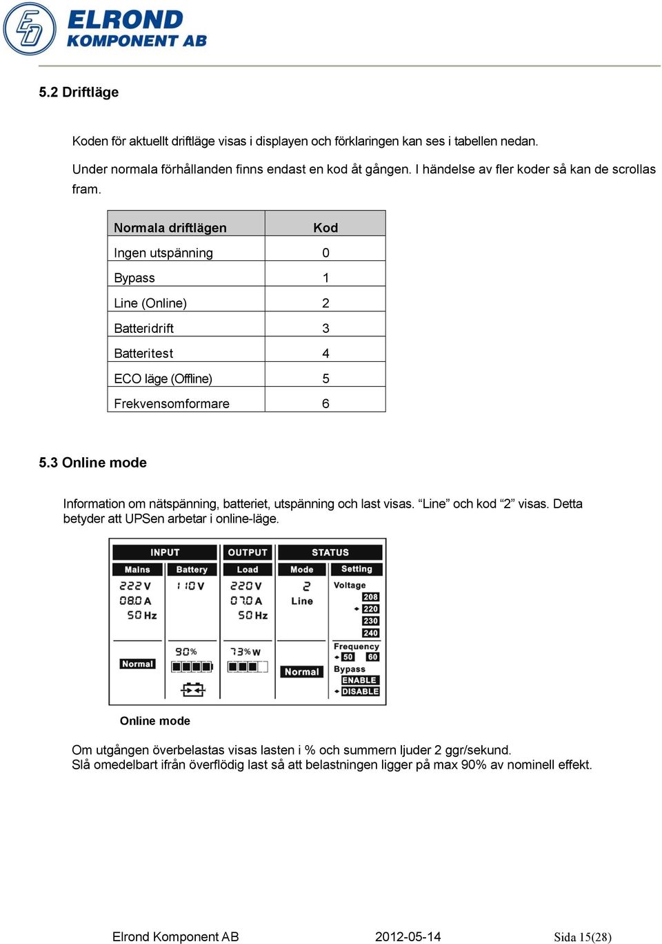 Normala driftlägen Kod Ingen utspänning 0 Bypass 1 Line (Online) 2 Batteridrift 3 Batteritest 4 ECO läge (Offline) 5 Frekvensomformare 6 5.