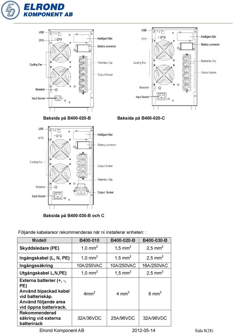 10A/250VAC 16A/250VAC Utgångskabel L,N,PE) 1,0 mm 2 1,5 mm 2 2,5 mm 2 Externa batterier (+, -, PE) Använd bipackad kabel vid batteriskåp.