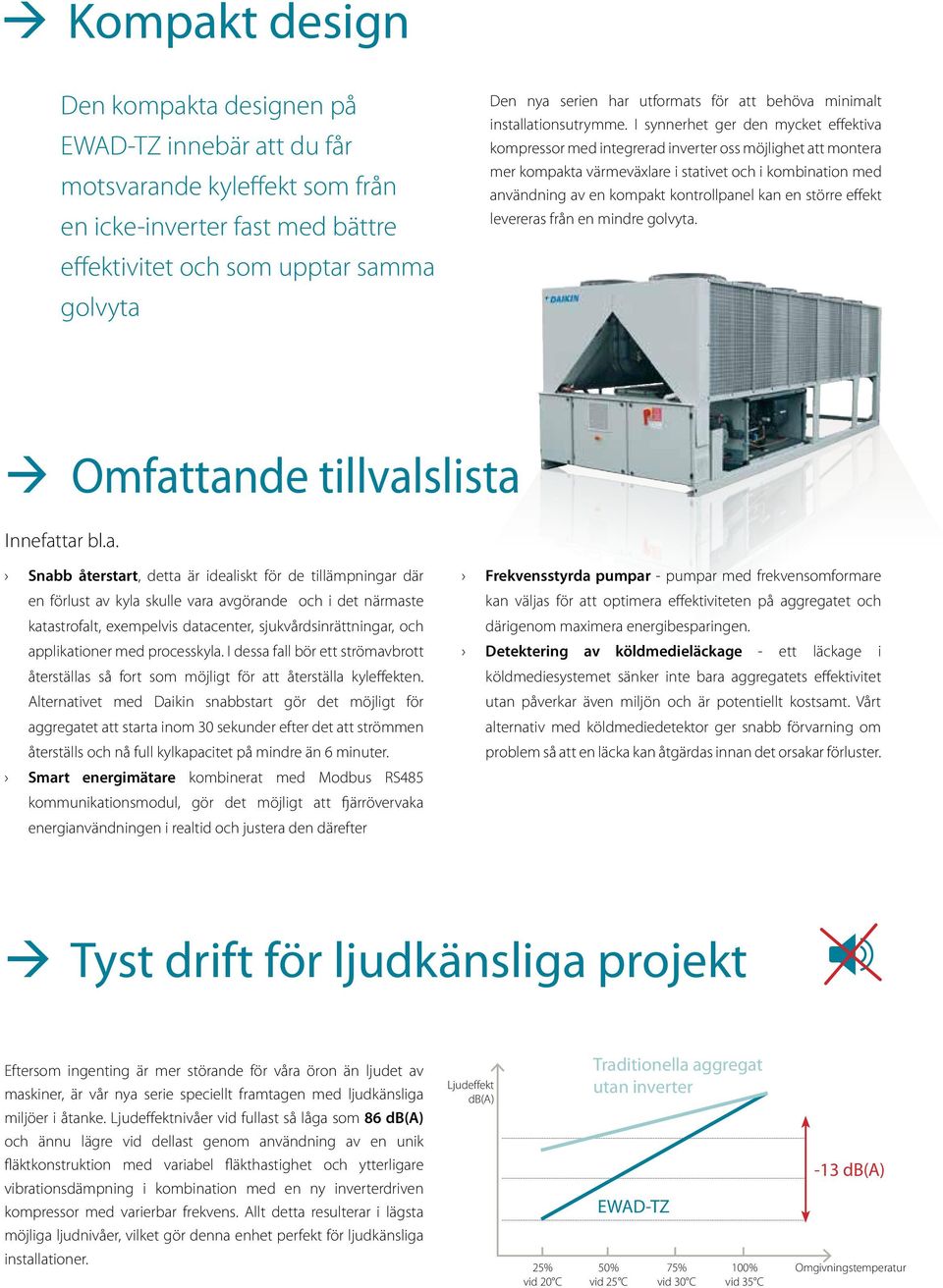 I synnerhet ger den mycket effektiva kompressor med integrerad inverter oss möjlighet att montera mer kompakta värmeväxlare i stativet och i kombination med användning av en kompakt kontrollpanel kan