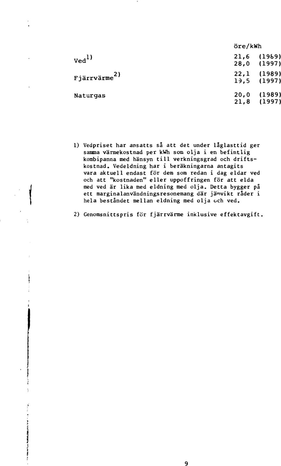 Vedeldning har i beräkningarna antagits vara aktuell endast för dem som redan i dag eldar ved och att "kostnaden" eller uppoffringen för att elda med ved