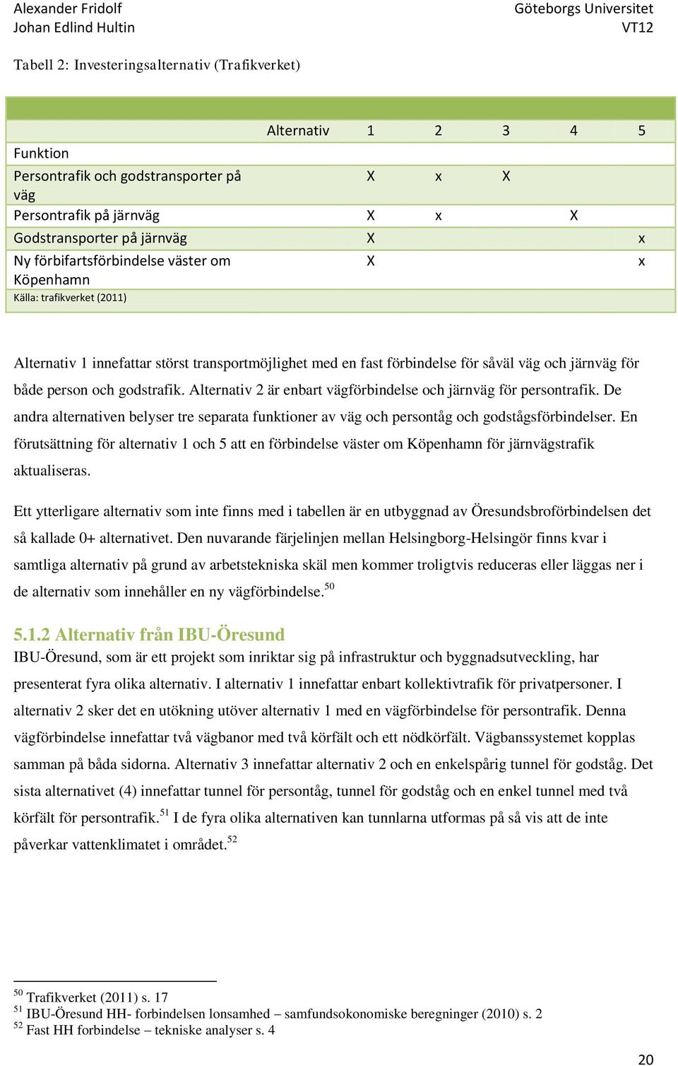 godstrafik. Alternativ 2 är enbart vägförbindelse och järnväg för persontrafik. De andra alternativen belyser tre separata funktioner av väg och persontåg och godstågsförbindelser.