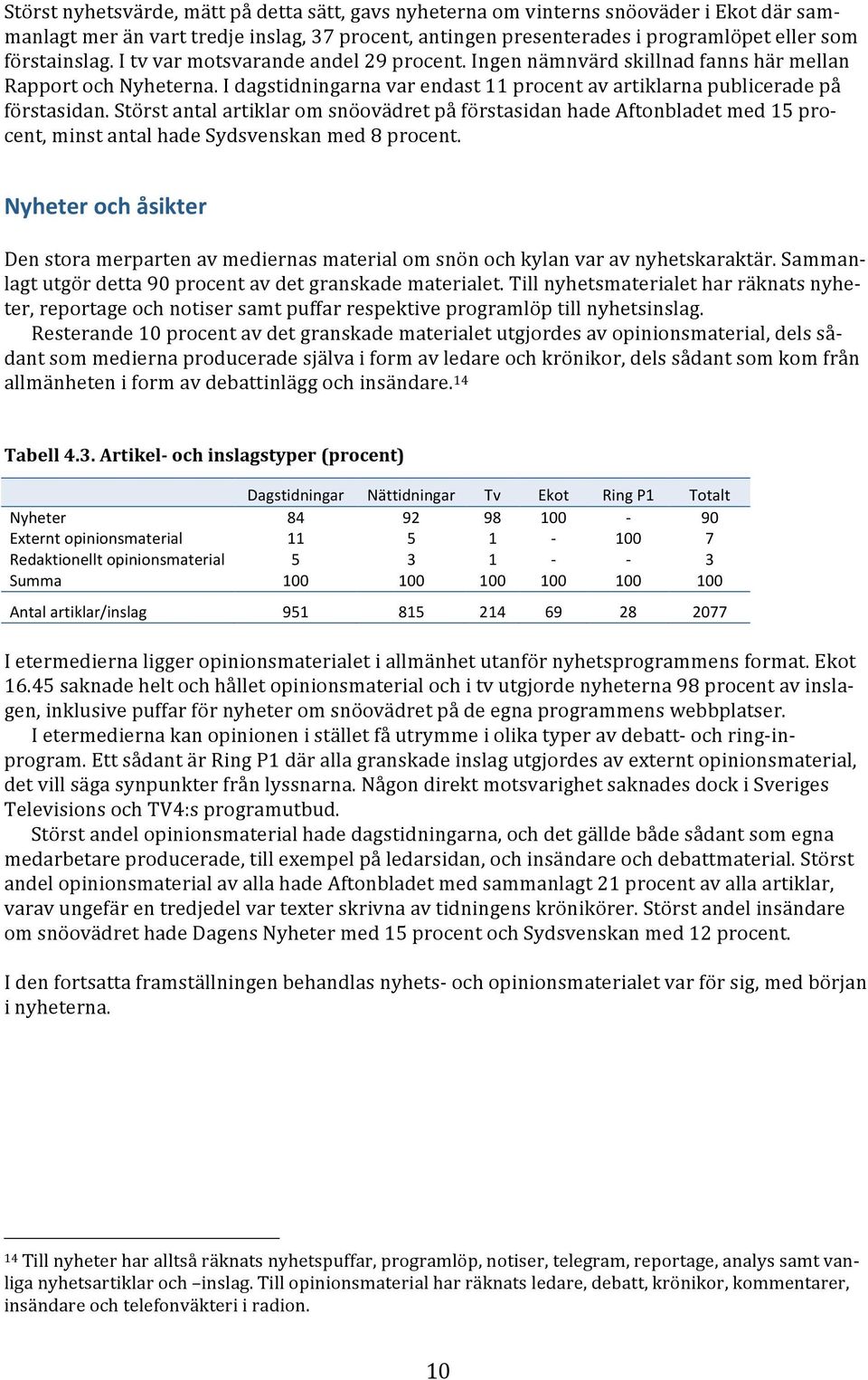 störstantalartiklaromsnöovädretpåförstasidanhadeaftonbladetmed15procent,minstantalhadesydsvenskanmed8procent. Nyheterochåsikter Denstoramerpartenavmediernasmaterialomsnönochkylanvaravnyhetskaraktär.