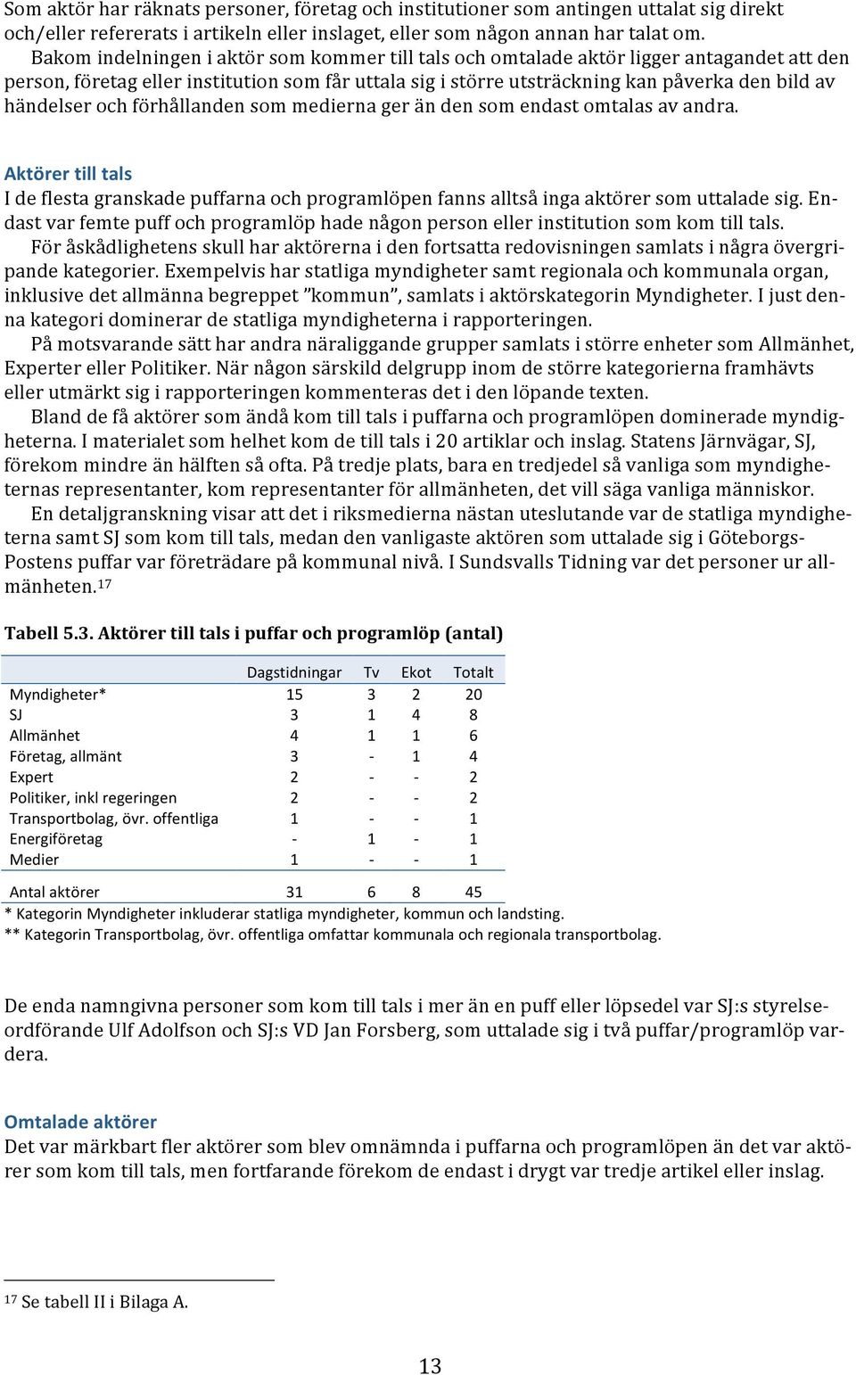 händelserochförhållandensommediernagerändensomendastomtalasavandra. Aktörertilltals Ideflestagranskadepuffarnaochprogramlöpenfannsalltsåingaaktörersomuttaladesig.