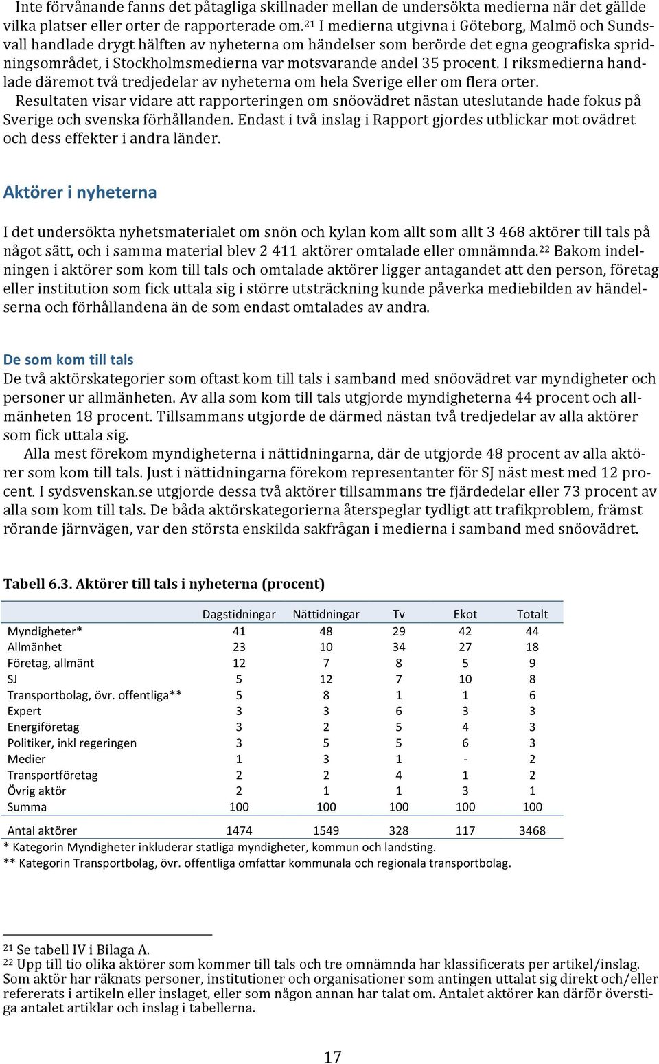 IriksmediernahandladedäremottvåtredjedelaravnyheternaomhelaSverigeelleromfleraorter. Resultatenvisarvidareattrapporteringenomsnöovädretnästanuteslutandehadefokuspå Sverigeochsvenskaförhållanden.