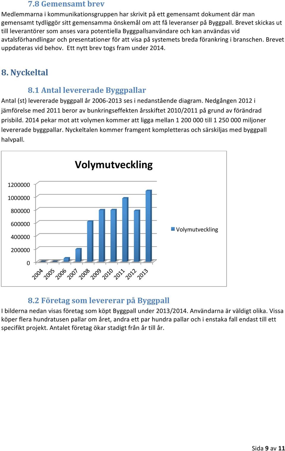 Brevet uppdateras vid behov. Ett nytt brev togs fram under 2014. 8. Nyckeltal 8.1 Antal levererade Byggpallar Antal (st) levererade byggpall år 2006-2013 ses i nedanstående diagram.