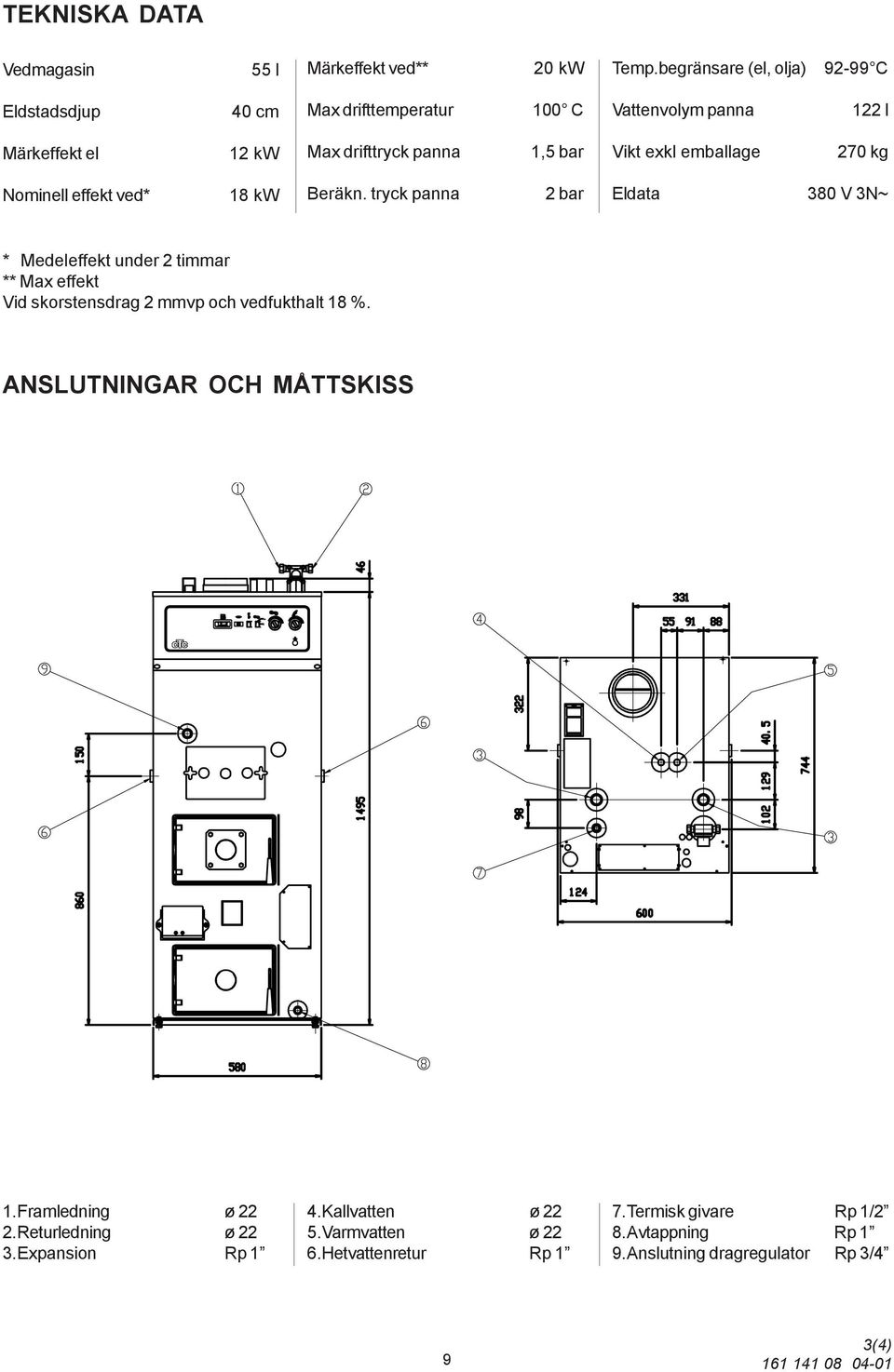 emballage 270 kg Nominell effekt ved* 18 kw Beräkn.