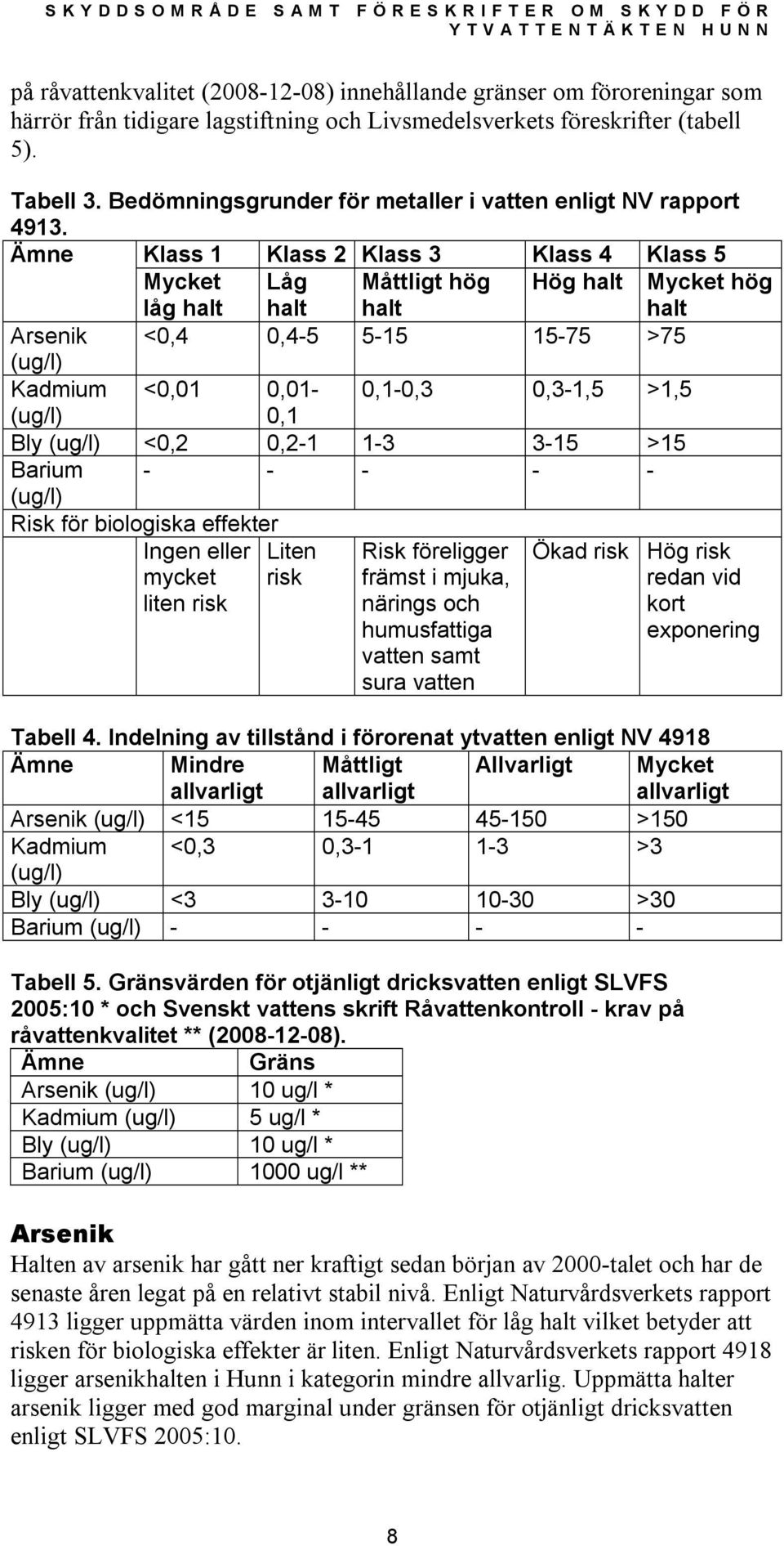 Ämne Klass 1 Klass 2 Klass 3 Klass 4 Klass 5 Mycket låg halt Låg halt Måttligt hög halt Hög halt Mycket hög halt Arsenik <0,4 0,4-5 5-15 15-75 >75 (ug/l) Kadmium <0,01 0,01-0,1-0,3 0,3-1,5 >1,5