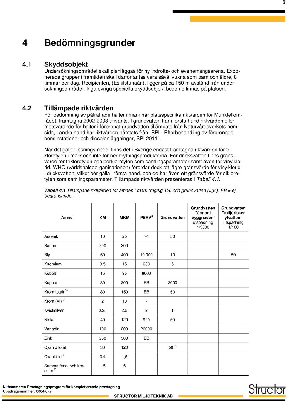 Inga övriga speciella skyddsobjekt bedöms finnas på platsen. 4.