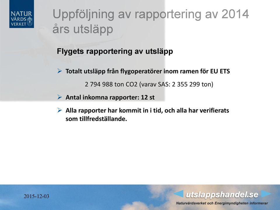 988 ton CO2 (varav SAS: 2 355 299 ton) Antal inkomna rapporter: 12 st