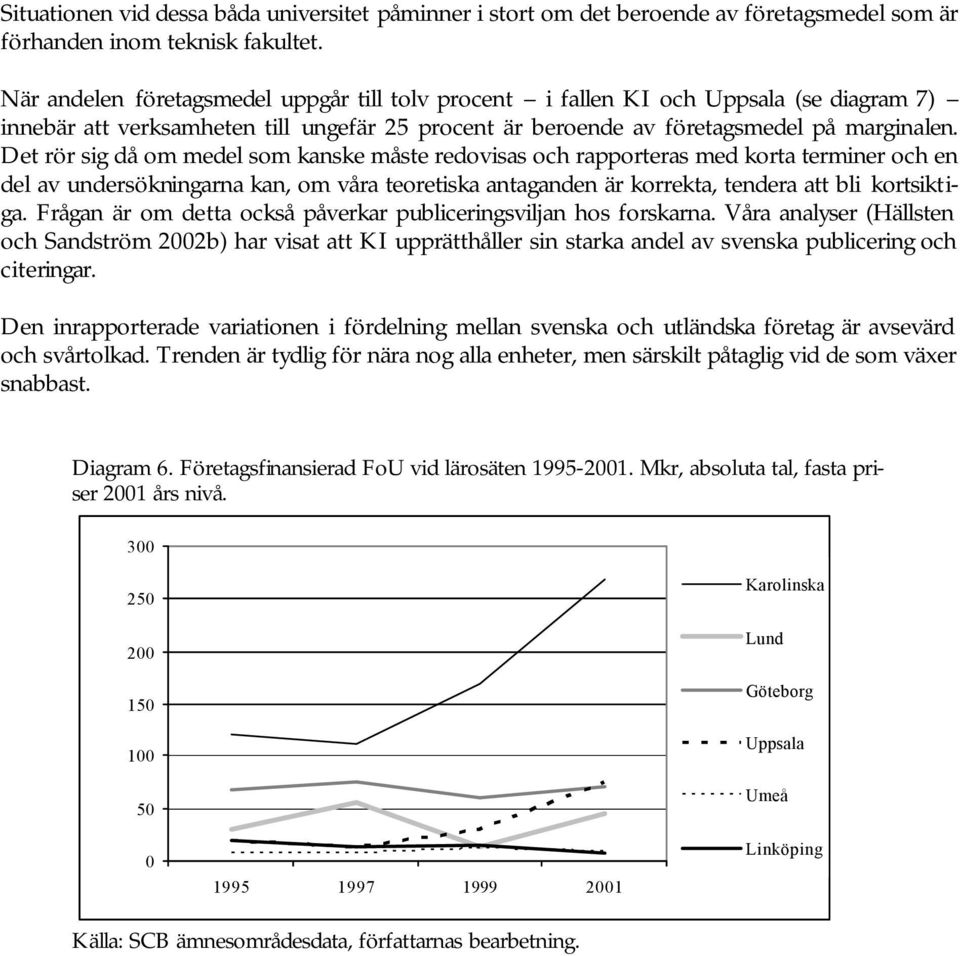 Det rör sig då om medel som kanske måste redovisas och rapporteras med korta terminer och en del av undersökningarna kan, om våra teoretiska antaganden är korrekta, tendera att bli kortsiktiga.