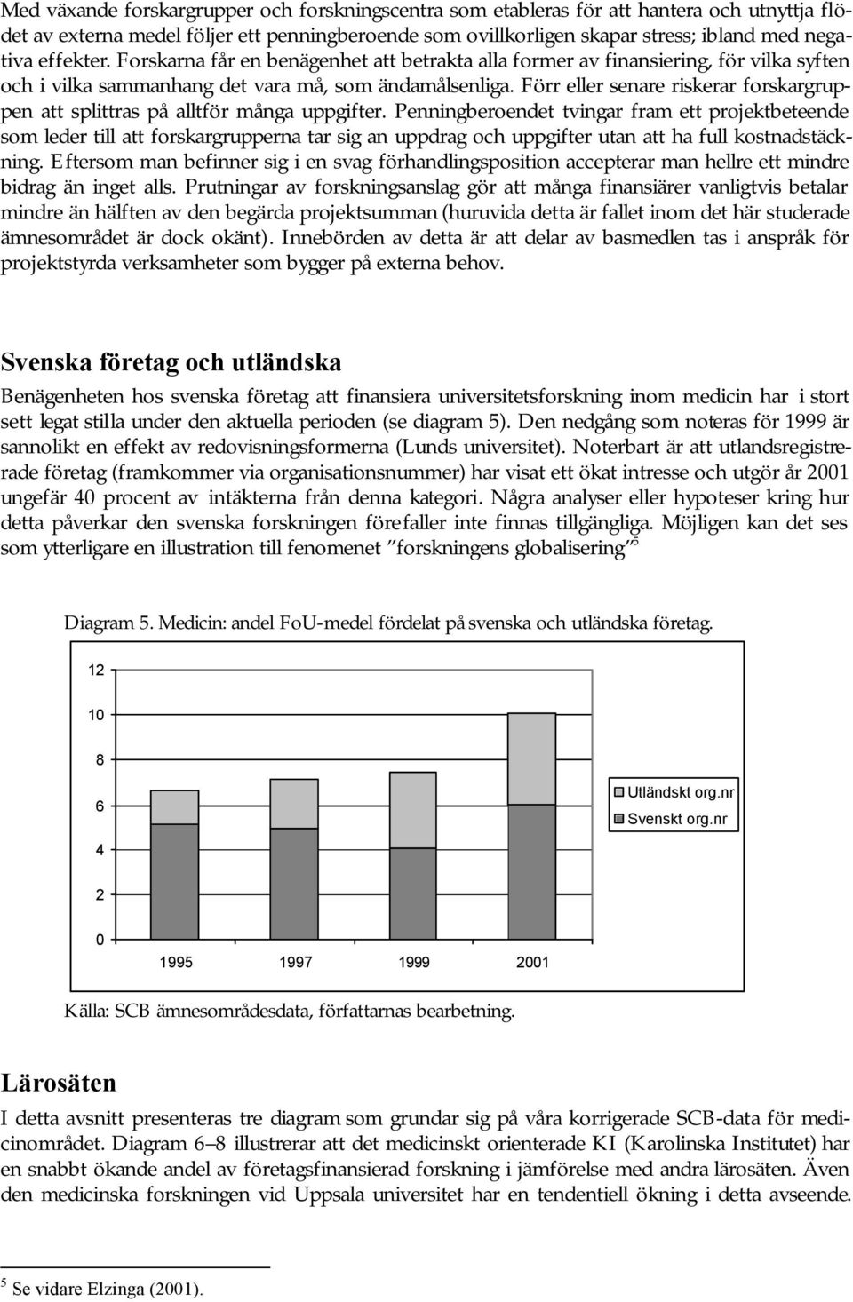 Förr eller senare riskerar forskargruppen att splittras på alltför många uppgifter.