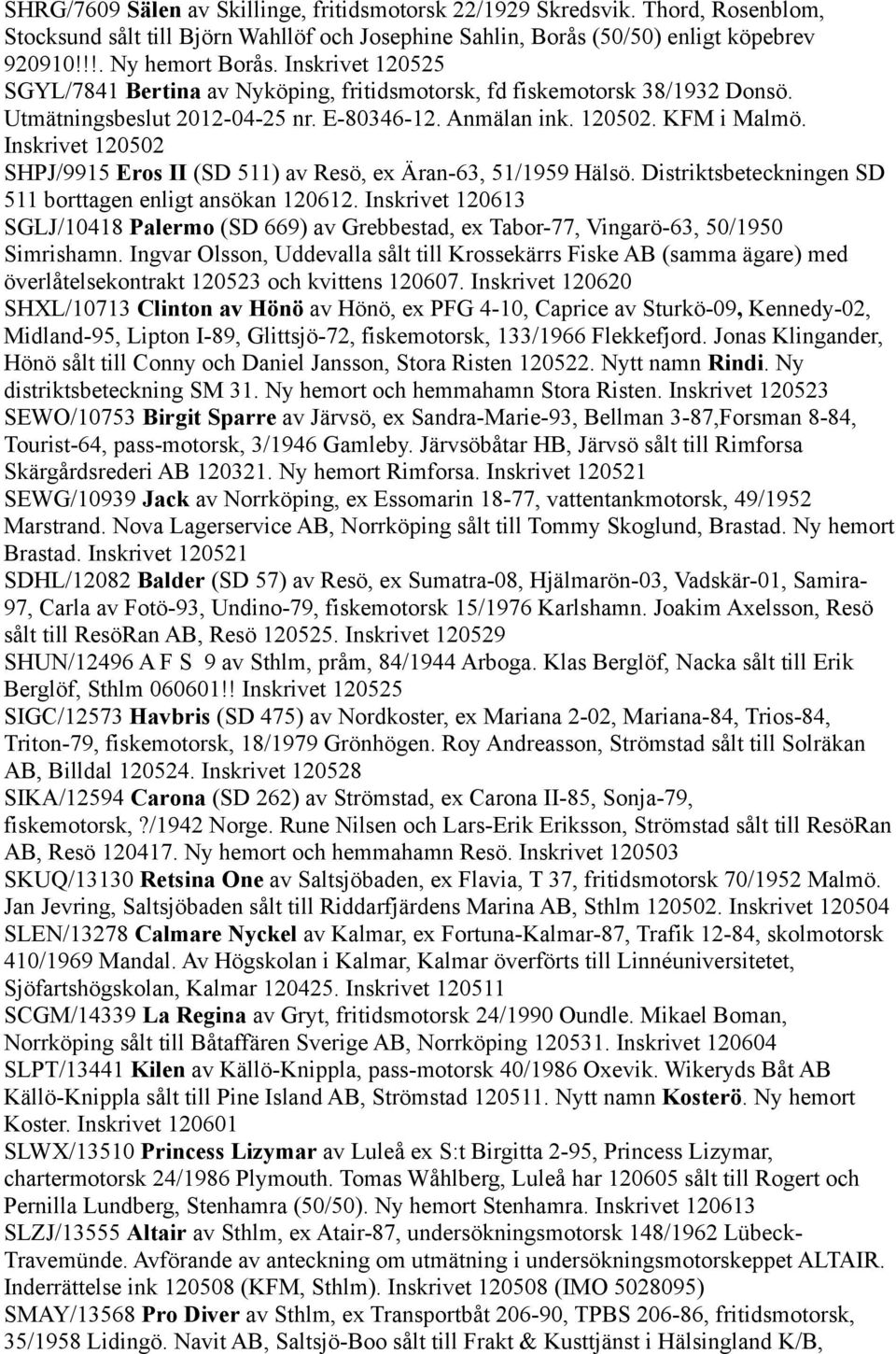 Inskrivet 120502 SHPJ/9915 Eros II (SD 511) av Resö, ex Äran-63, 51/1959 Hälsö. Distriktsbeteckningen SD 511 borttagen enligt ansökan 120612.