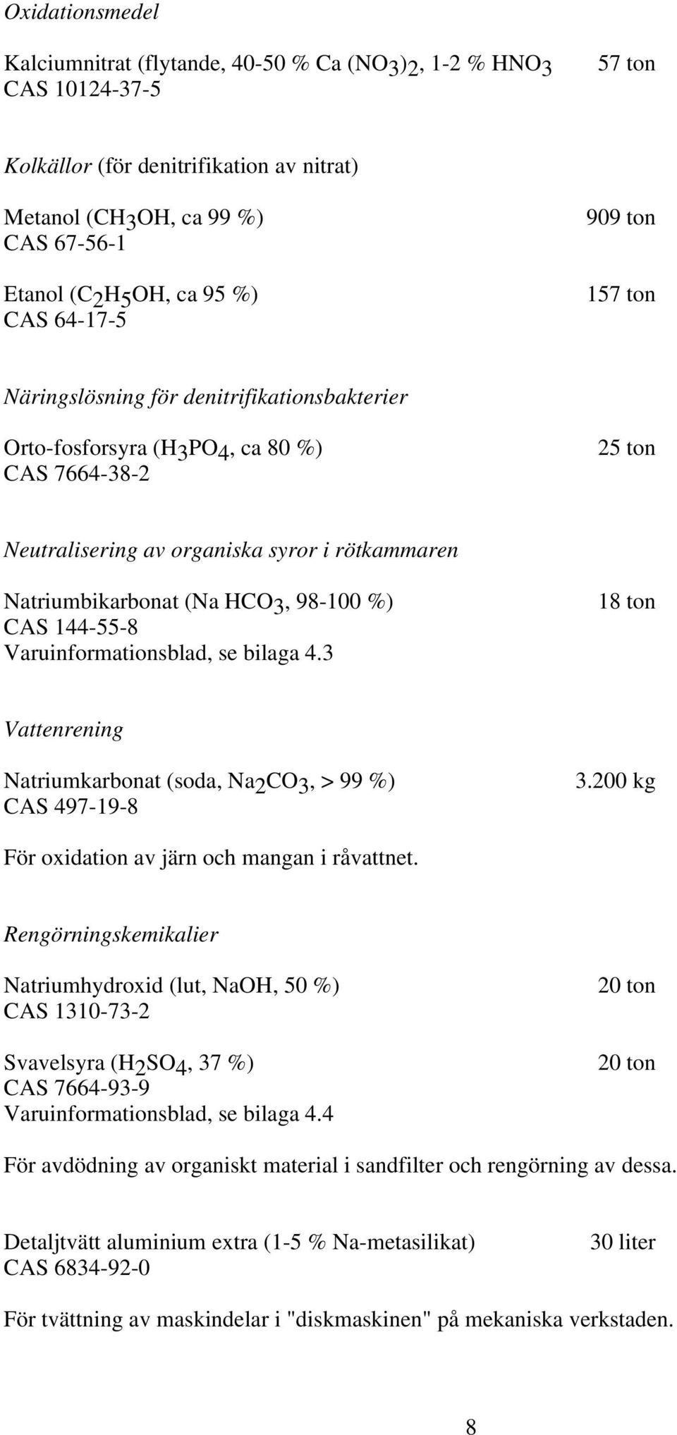 98-1 %) CAS 144-55-8 Varuinformationsblad, se bilaga 4.3 18 ton Vattenrening Natriumkarbonat (soda, Na2CO3, > 99 %) CAS 497-19-8 3.2 kg För oxidation av järn och mangan i råvattnet.