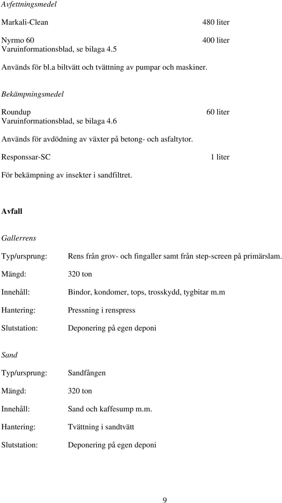 Responssar-SC 1 liter För bekämpning av insekter i sandfiltret.