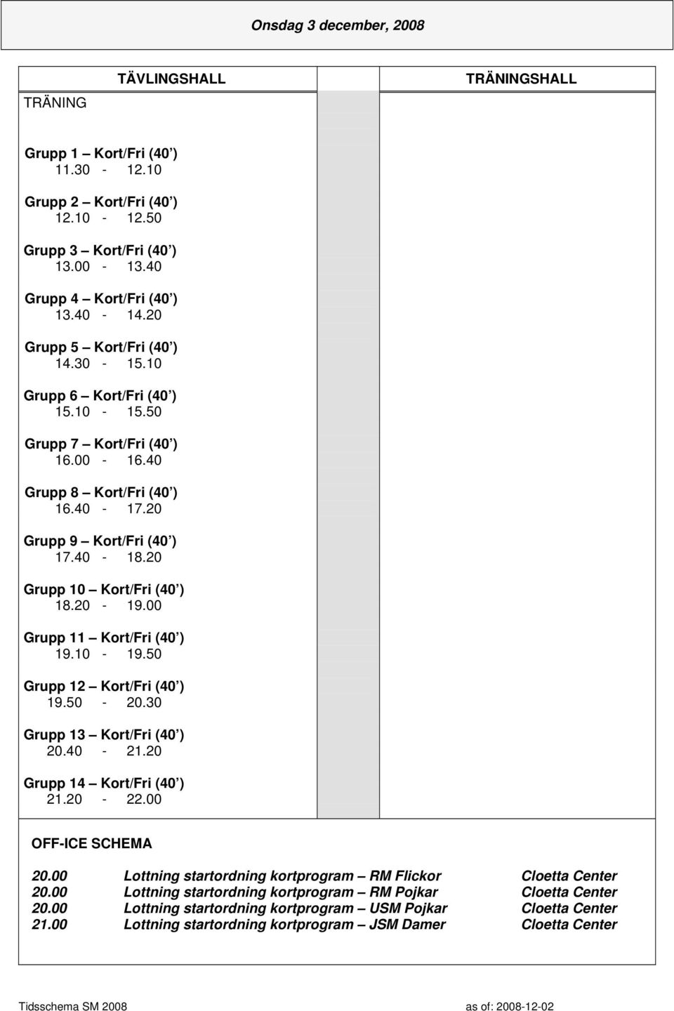 00 Grupp 11 Kort/Fri (40 ) 19.10-19.50 Grupp 12 Kort/Fri (40 ) 19.50-20.30 Grupp 13 Kort/Fri (40 ) 20.40-21.20 Grupp 14 Kort/Fri (40 ) 21.20-22.00 20.