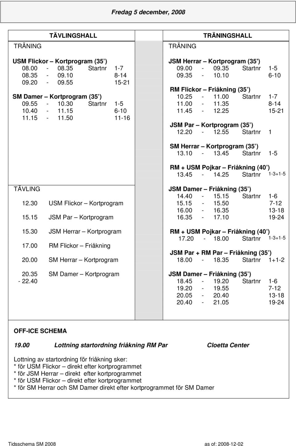 50 11-16 JSM Par Kortprogram (35 ) 12.20-12.55 Startnr 1 SM Herrar Kortprogram (35 ) 13.10-13.45 Startnr 1-5 RM + USM Pojkar Friåkning (40 ) 13.45-14.