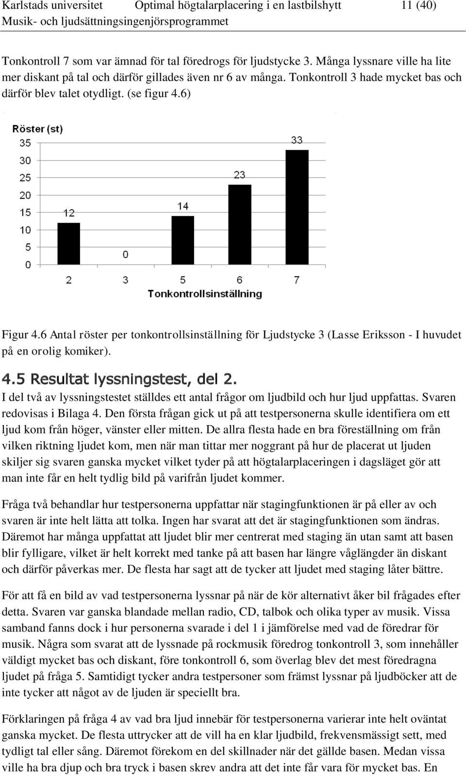 6 Antal röster per tonkontrollsinställning för Ljudstycke 3 (Lasse Eriksson - I huvudet på en orolig komiker). 4.5 Resultat lyssningstest, del 2.