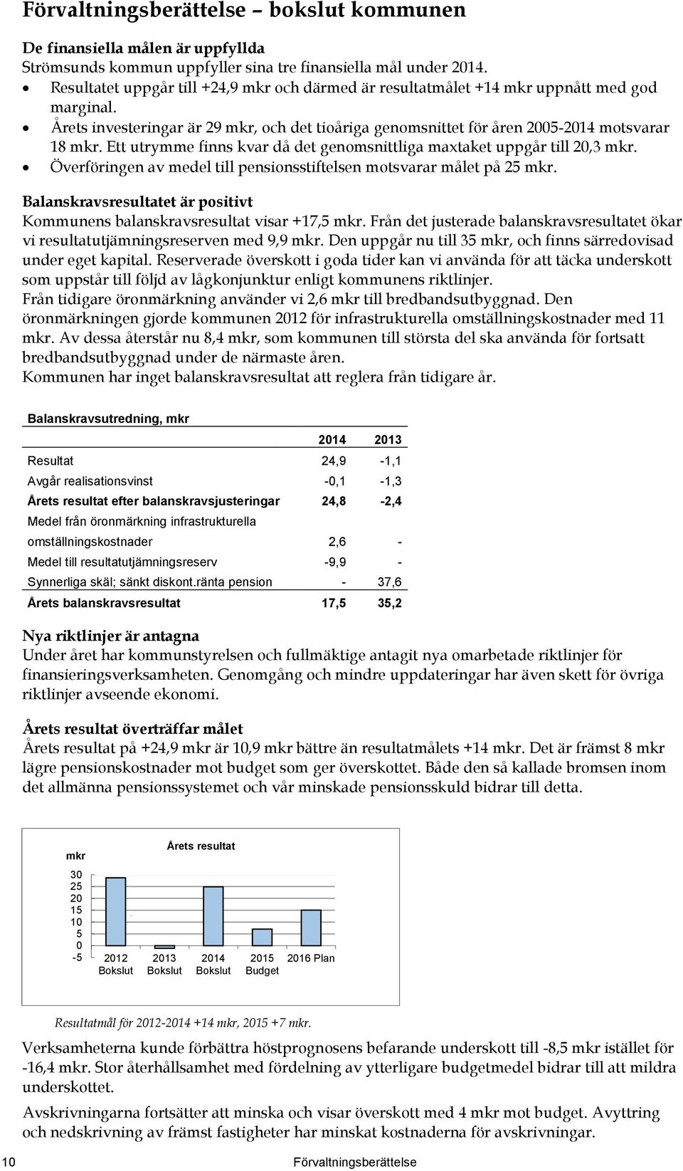 Ett utrymme finns kvar då det genomsnittliga maxtaket uppgår till 20,3 mkr. Överföringen av medel till pensionsstiftelsen motsvarar målet på 25 mkr.