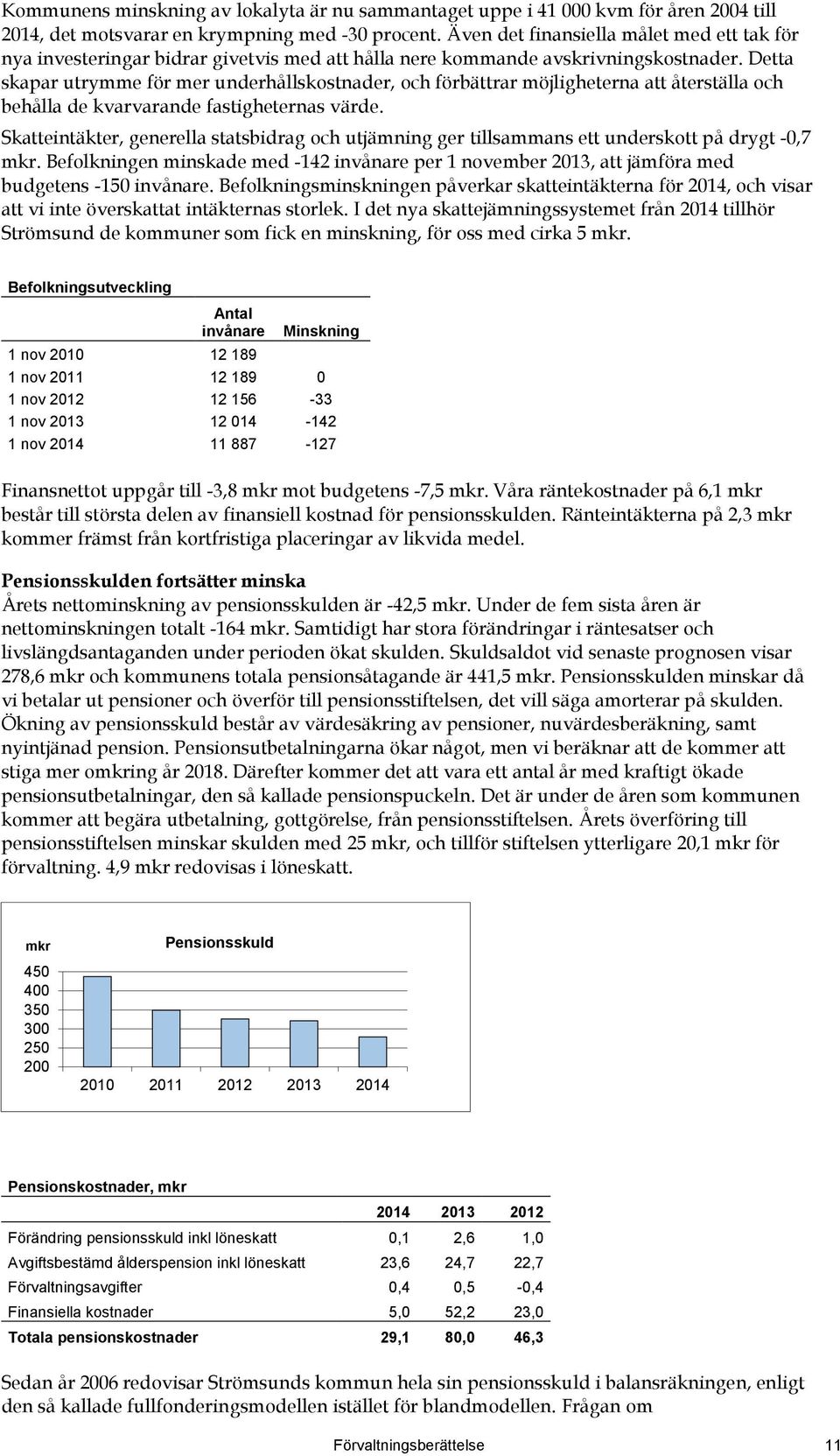 Detta skapar utrymme för mer underhållskostnader, och förbättrar möjligheterna att återställa och behålla de kvarvarande fastigheternas värde.