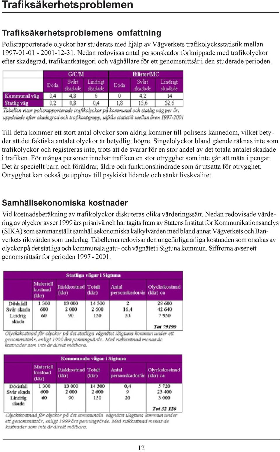 Till detta kommer ett stort antal olyckor som aldrig kommer till polisens kännedom, vilket betyder att det faktiska antalet olyckor är betydligt högre.