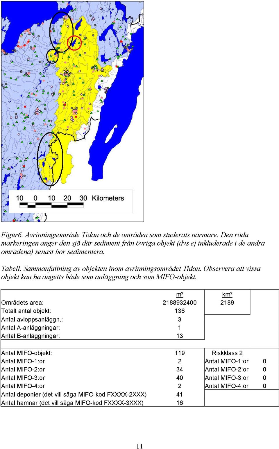 Sammanfattning av objekten inom avrinningsområdet Tidan. Observera att vissa objekt kan ha angetts både som anläggning och som MIFO-objekt.