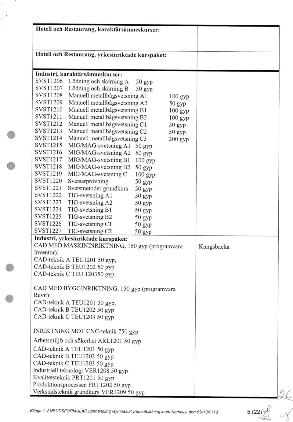 713 5 (22)> INRIKTNING MOT CNC-teknik 750 gyp Arbetsmiljö och säkerhet ARL12OI 50 gyp CAD-teknik A TEU12OI 50 gyp CAD-teknik B TEU 1202 50 gyp CAD-teknik C TEU 1203 50 gyp Kvalitetsteknik PRTI 201 50