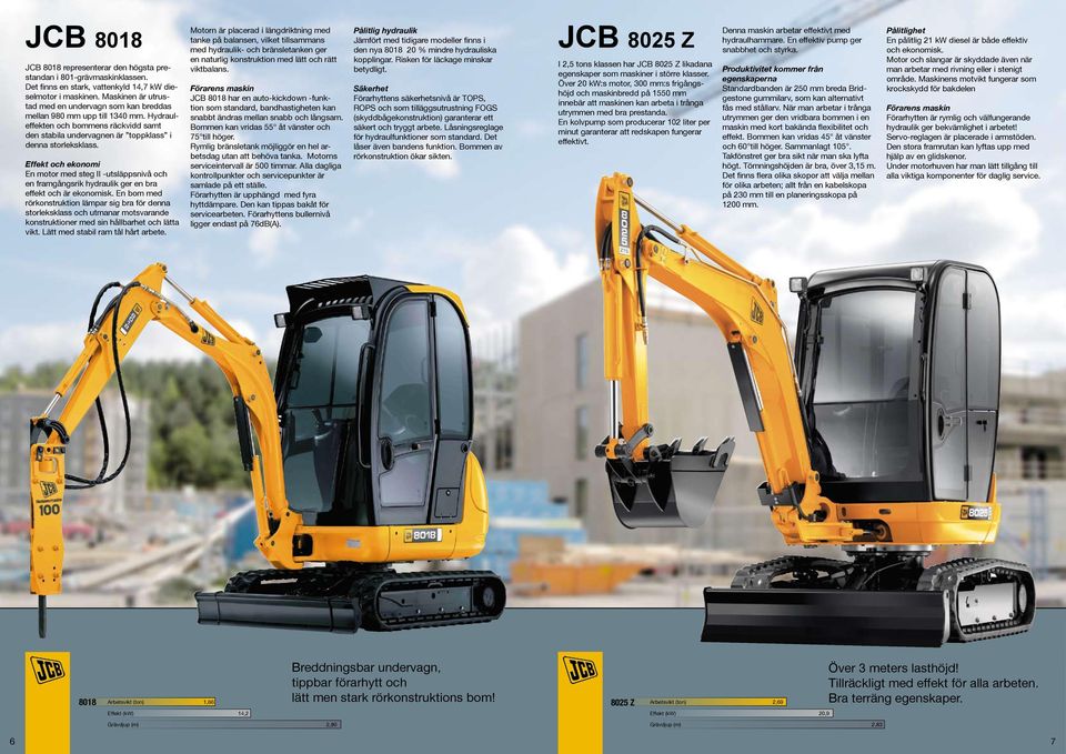 Effekt och ekonomi En motor med steg II -utsläppsnivå och en framgångsrik hydraulik ger en bra effekt och är ekonomisk.