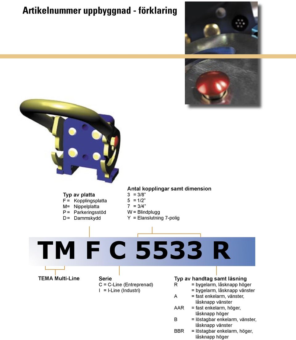 I-Line (Industri) Typ av handtag samt låsning R = bygelarm, låsknapp höger = bygelarm, låsknapp vänster A = fast enkelarm, vänster, låsknapp
