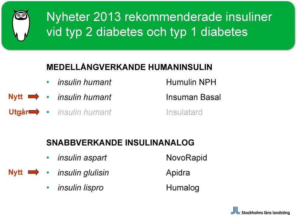 insulin humant Insuman Basal insulin humant Insulatard SNABBVERKANDE