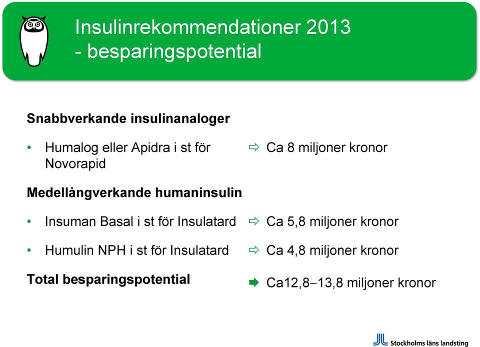 humaninsulin Insuman Basal i st för Insulatard Humulin NPH i st för Insulatard Total
