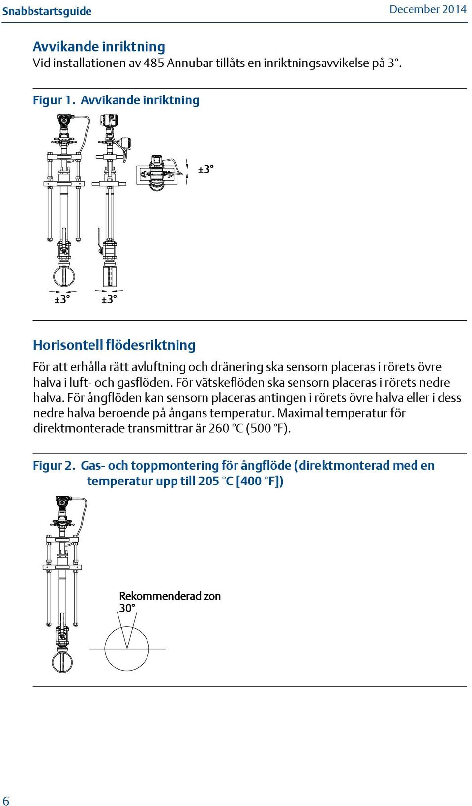 gasflöden. För vätskeflöden ska sensorn placeras i rörets nedre halva.