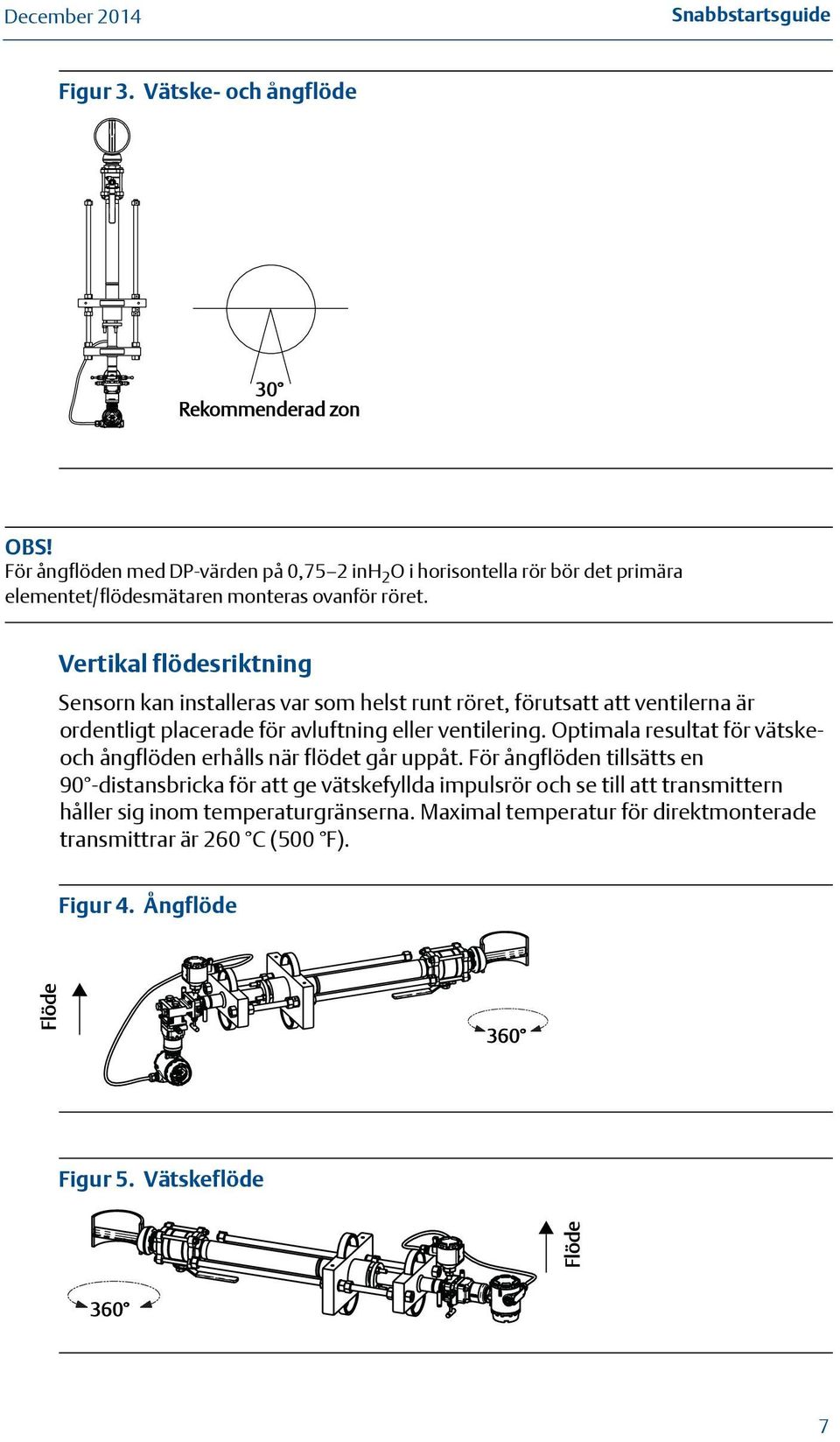 Vertikal flödesriktning Sensorn kan installeras var som helst runt röret, förutsatt att ventilerna är ordentligt placerade för avluftning eller ventilering.