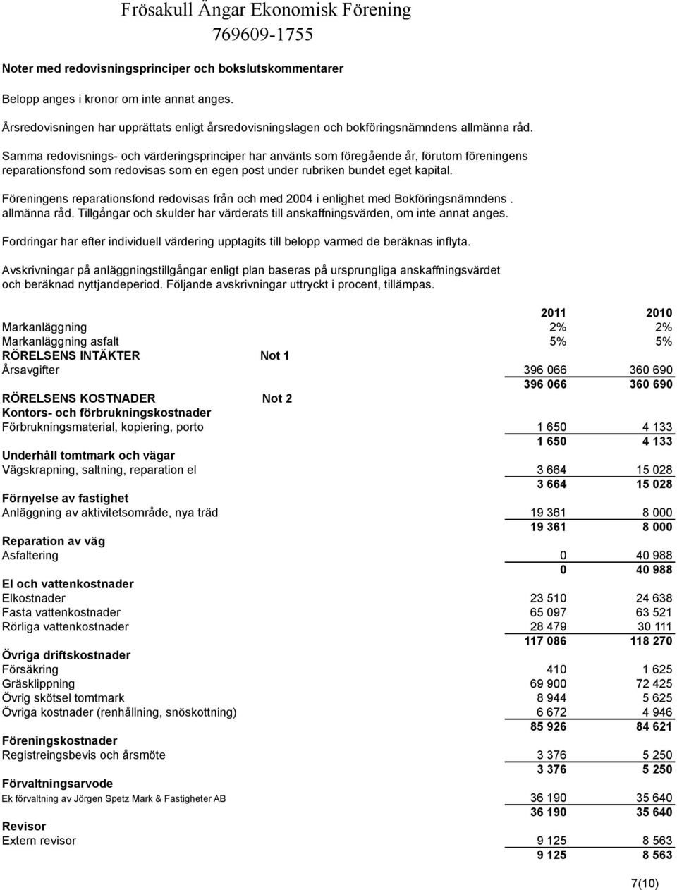 Föreningens reparationsfond redovisas från och med 2004 i enlighet med Bokföringsnämndens. allmänna råd. Tillgångar och skulder har värderats till anskaffningsvärden, om inte annat anges.