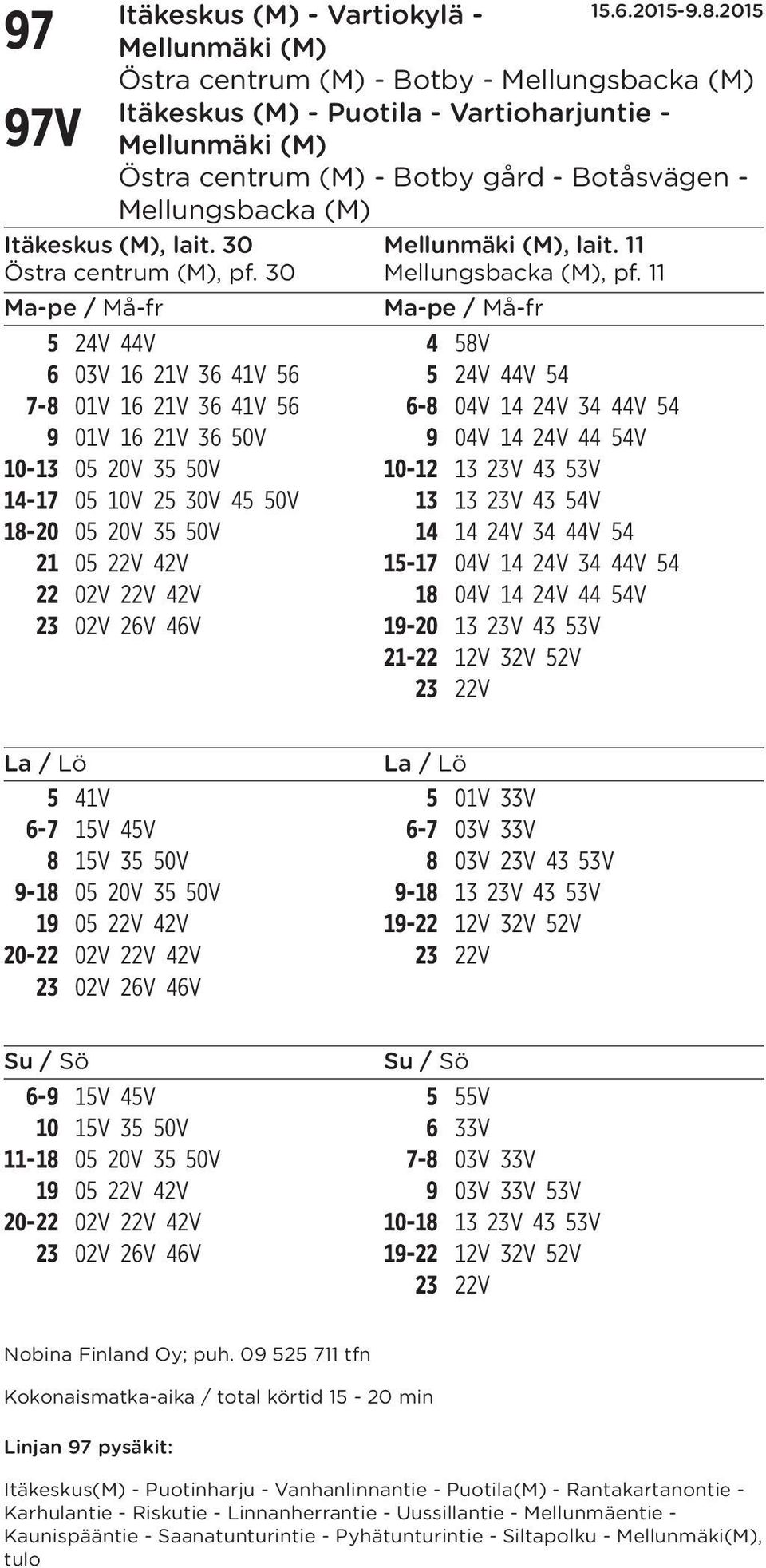 11 5 24V 44V 4 58V 6 03V 16 21V 36 41V 56 5 24V 44V 54 7-8 01V 16 21V 36 41V 56 6-8 04V 14 24V 34 44V 54 9 01V 16 21V 36 50V 9 04V 14 24V 44 54V 10-13 05 20V 35 50V 10-12 13 23V 43 53V 14-17 05 10V