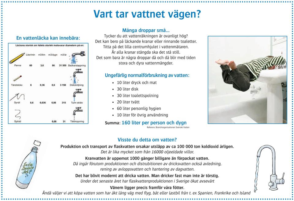 Ungefärlig normalförbrukning av vatten: 10 liter dryck och mat 30 liter disk 30 liter toalettspolning 20 liter tvätt 60 liter personlig hygien 10 liter för övrig användning Summa: 160 liter per