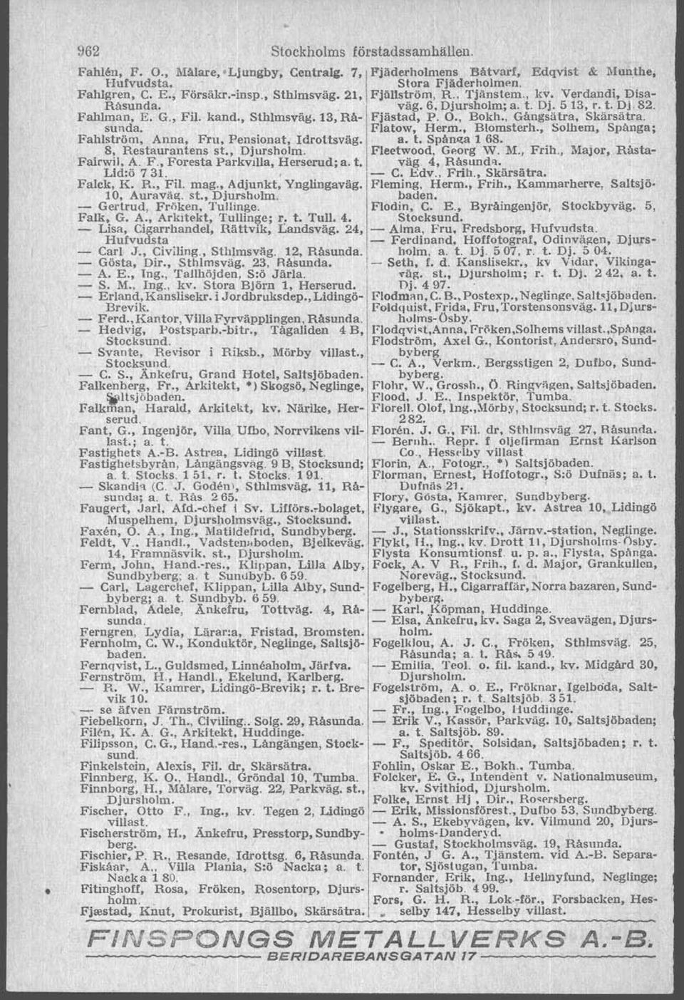 Blomsterh, Solhem, Spånga; Fahlström, Anna, Fru, Pensionat, Idrottsväg a t Spånga 1 68 8, Restaurantens st, Fleetwood, Georg W M, Frih, Major, Råsta Fairwil, A F, Foresta Parkvilla, Herserud; a t väg