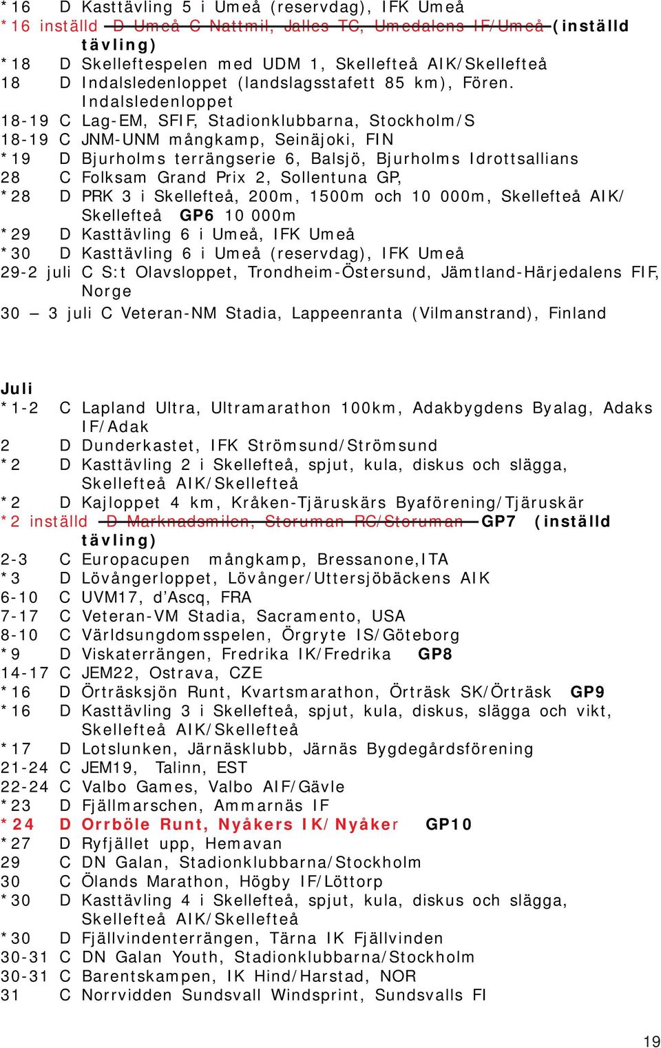 Indalsledenloppet 18-19 C Lag-EM, SFIF, Stadionklubbarna, Stockholm/S 18-19 C JNM-UNM mångkamp, Seinäjoki, FIN *19 D Bjurholms terrängserie 6, Balsjö, Bjurholms Idrottsallians 28 C Folksam Grand Prix